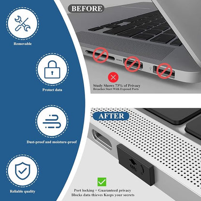 35PCS USB Port Blockers with 3 Locks - Image 2