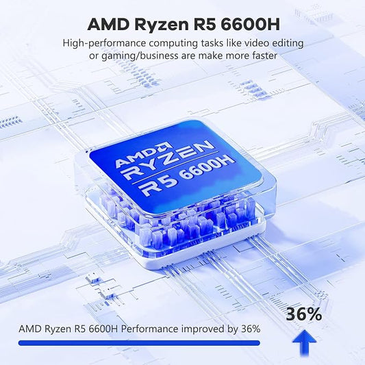 NIMO 15.6" IPS FHD-Gaming-Laptop, AMD Ryzen 5 6600H 6-Cores 660M GPU 64GB DDR5 - Image 2