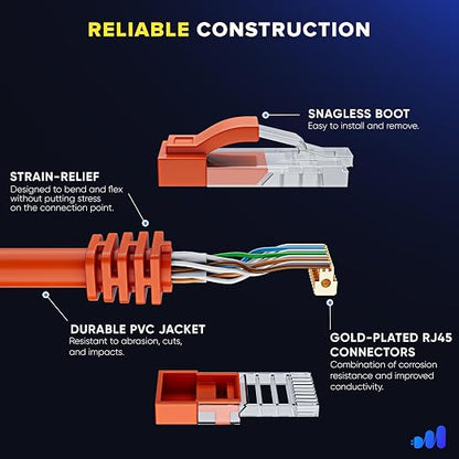Maximm Cat 6 Ethernet Cable 25 ft - Image 3