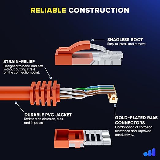 Maximm Cat 6 Ethernet Cable 20 ft - Image 3