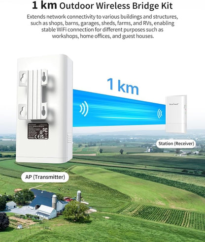 BrosTrend 5GHz 867Mbps WiFi Bridge Point to Point Outdoor, 1KM Wireless - Image 2