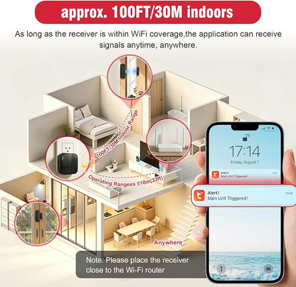WiFi Door Chime, SanJie Door Sensor Alarm - Image 7