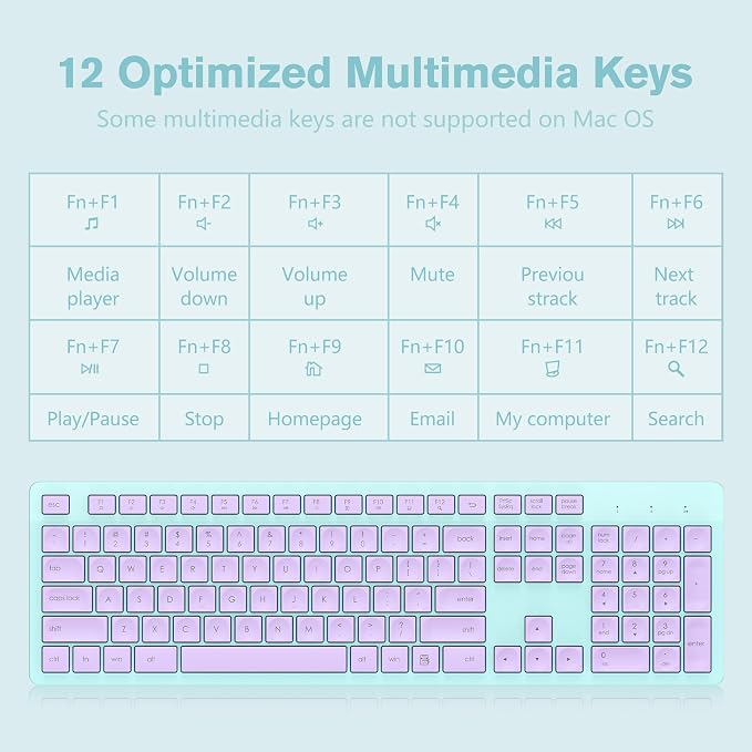 LeadsaiL Wireless Keyboard, 2.4GHz Full-Sized Ergonomic Computer Keyboard - Image 5