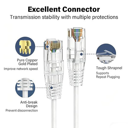 Jadaol UL Listed Patch Cables Cat 6a / Cat 6 0.75 ft 24-Pack, 10Gbps 550MHz - Image 5