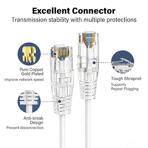 Jadaol UL Listed Patch Cables Cat 6a / Cat 6 2 ft 24-Pack, 10Gbps 550MHz Slim - Image 5