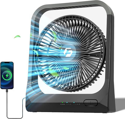 8-inch USB Portable Fan - 20800mAh Rechargeable Battery Operated Fan - Personal by Wavmill