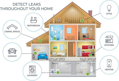 Water Leak Detector - Image 7