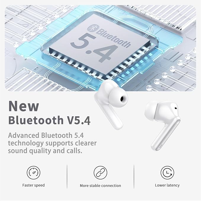 Wireless Earbuds, New Wireless Earphones HiFi Stereo Deep Bass 40H Playtime - Image 2