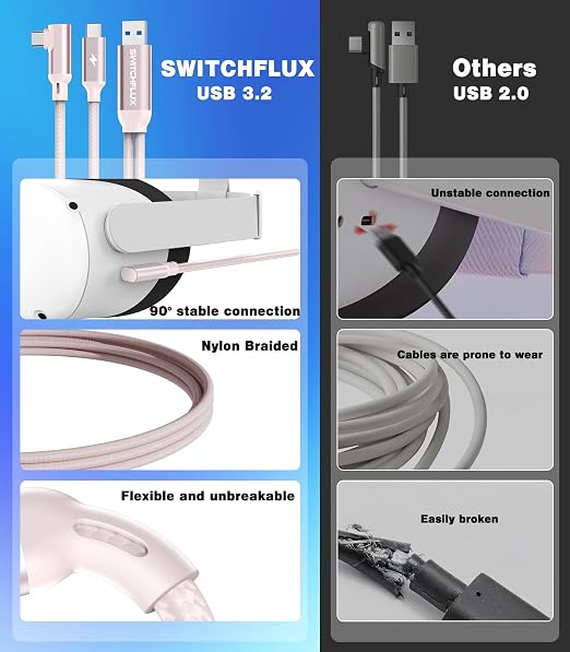 16FT VR Charging Link Cable | USB 3.0 High-Speed Data & Charge - Image 4