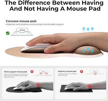 EooCoo Ergonomic Mouse Pad - Image 3