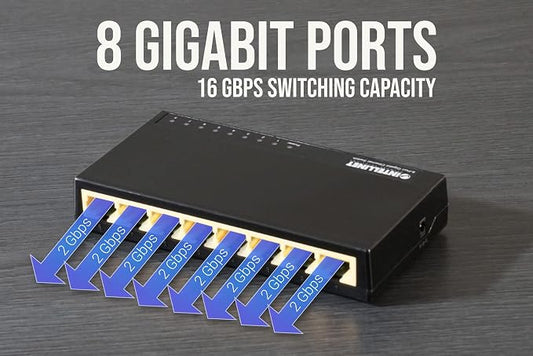 Intellinet 8 Port Gigabit Ethernet Switch – 10 / 100 / 1000 Mbps - Image 2