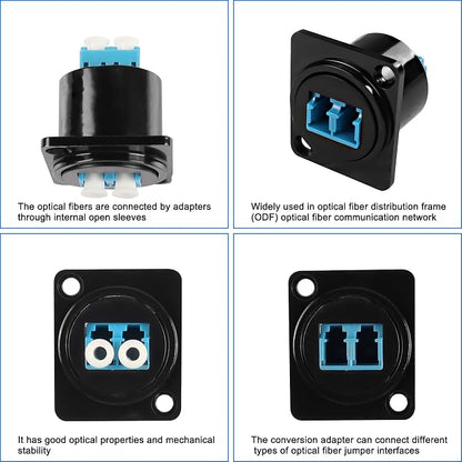 XMSJSIY LC Fiber Optic Panel Mount Adapter Connector D-Type LC Female to Female - Image 4