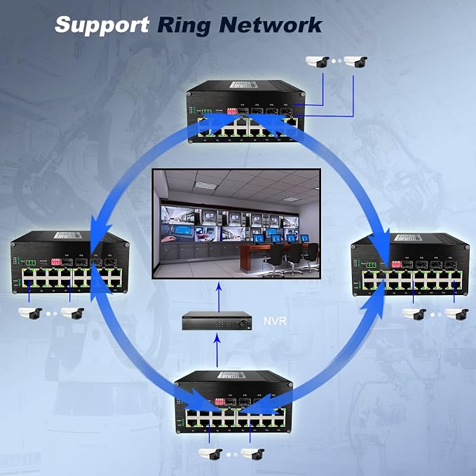 16-Port Gigabit Network Switch - Image 4