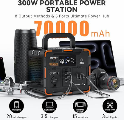 EM300 Portable Solar Station, 259Wh LiFePO4 Battery, 65W USB-C PD Fast Charging - Image 2