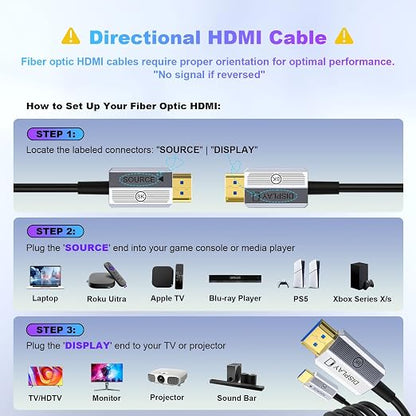 8K Fiber Optic HDMI Cable 25ft, 48Gbps Long HDMI 2.1 Cable 8K@60Hz/4K@120Hz - Image 2