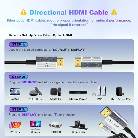 65 ft HDMI Cable Fiber Optic 8k 48Gbps Long HDMI 2.1 Cable 8K@60Hz/4K@120Hz - Image 2
