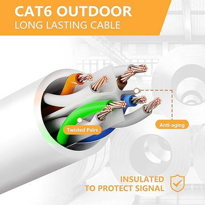 Ethernet Cable 100ft For Cat6/Cat5E, 10Gbps Compatible - Image 7