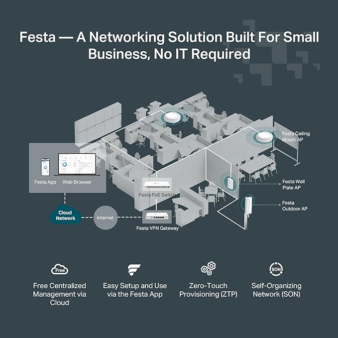 TP-Link Festa FS352GP 52 Port Gigabit Smart Managed PoE Switch 48 PoE+ Port - Image 4