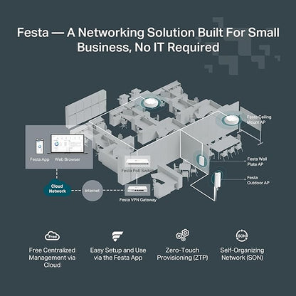 TP-Link Festa FS352GP 52 Port Gigabit Smart Managed PoE Switch 48 PoE+ Port - Image 4