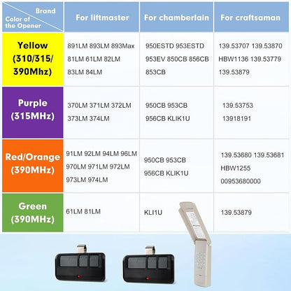 Garage Door Opener Keypad Remote - Image 3