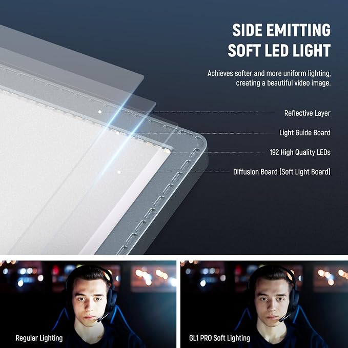 NEEWER GL1 PRO 15.5" Key Light for Streaming, Video Lighting - Image 3