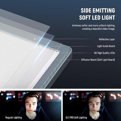 NEEWER GL1 PRO 15.5" Key Light for Streaming, Video Lighting - Image 3