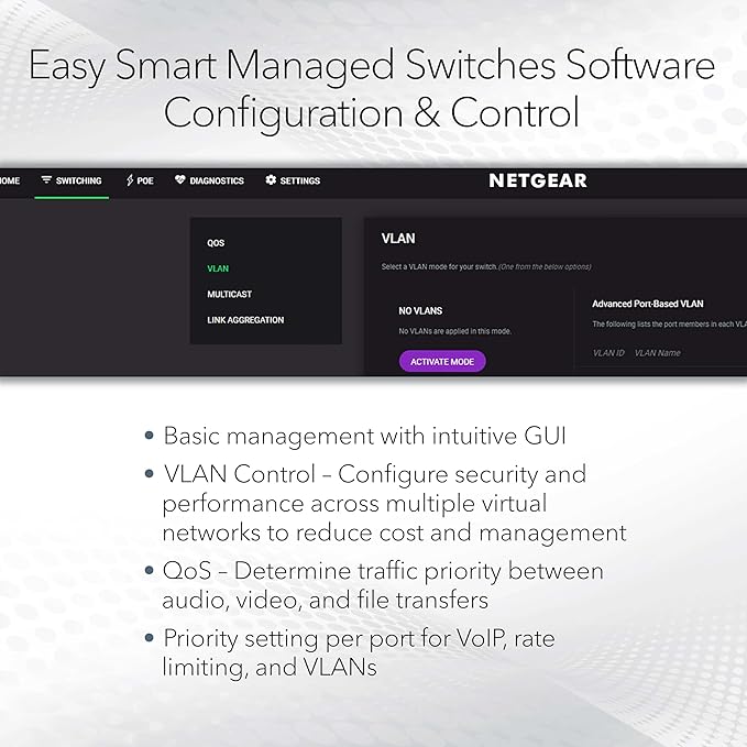 NETGEAR 5-Port Gigabit Ethernet Easy Smart Managed Switch - Image 3