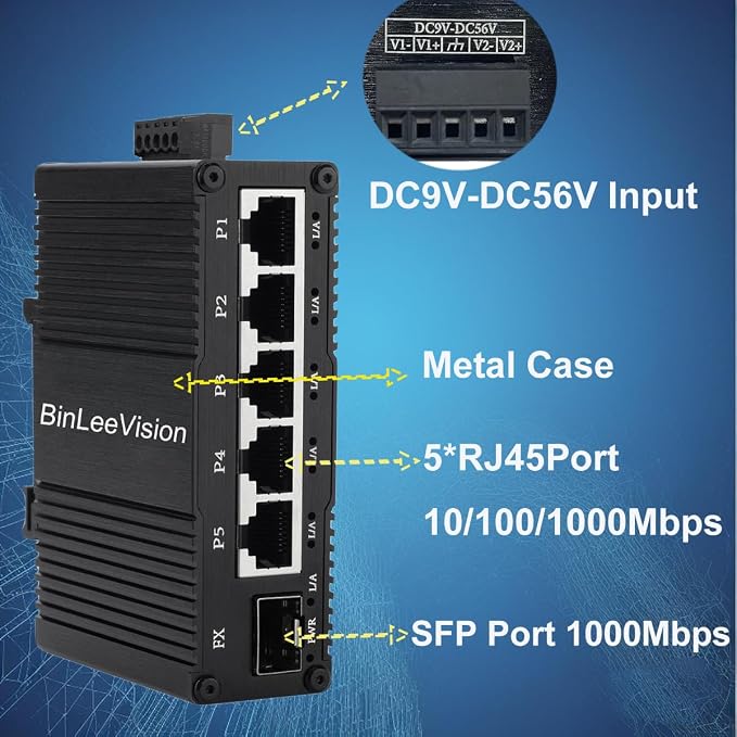 Industrial Mini Gigabit Ethernet Switch 5-Port RJ45 10/100/1000BASE-T+1-Port - Image 2