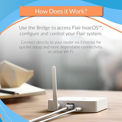 Flair Bridge Networking Device - Image 3