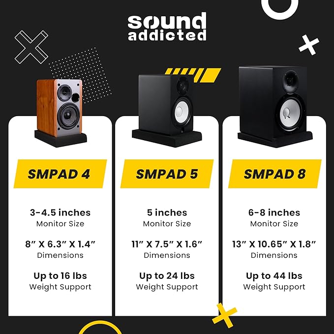 Sound Addicted - Studio Monitor Isolation Pads - Image 4