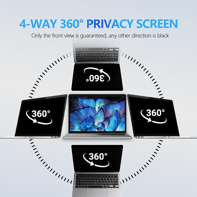 4-Way Laptop Privacy Screen Shield 15.6 Inch, Removable 16:9 Aspect 360° - Image 3