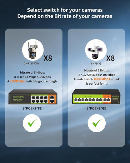 POE Switch with 2 gigabit Uplink, 8 Ports 100Mbps PoE+ Switch, IEEE802.3af/at - Image 4