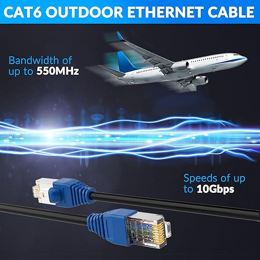 Cat6 Outdoor Ethernet Cable 1000 FT - Image 5