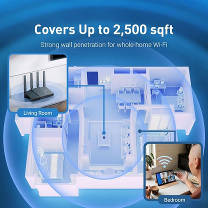 GL.iNet GL-BE6500 WiFi 7 Router - Image 5