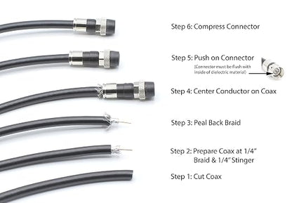 THE CIMPLE CO Water-Tight RG6 Compression Connectors - Image 5