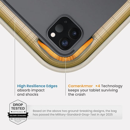 tomtoc 360 Protective Puffy Tablet Sleeve - Image 5