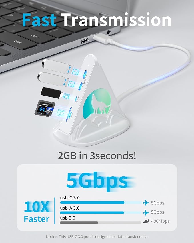 USB C Hub, 8 in 1 USB C Hub Multiport Adapter - Image 4