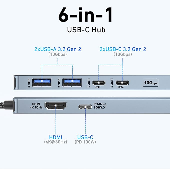 BENFEI USB C HUB 6-in-1 with HDMI, 100W Power Delivery, 10Gbps 2*USB-A and - Image 2