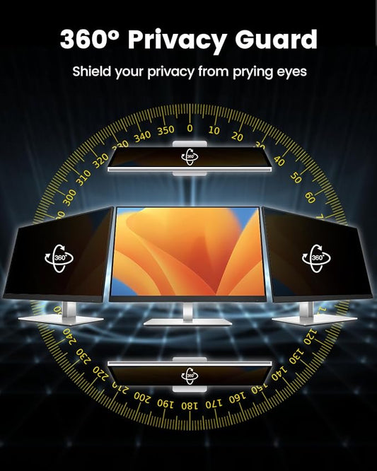 F FORITO 23.6 Inch 16:9 360°Privacy Screen Protector - Image 2