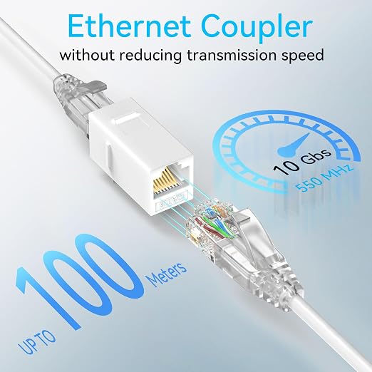 CAT6 RJ45 Keystone Coupler, Cat6 Keystone Jack Female to Female, Cat 6 Inline - Image 2