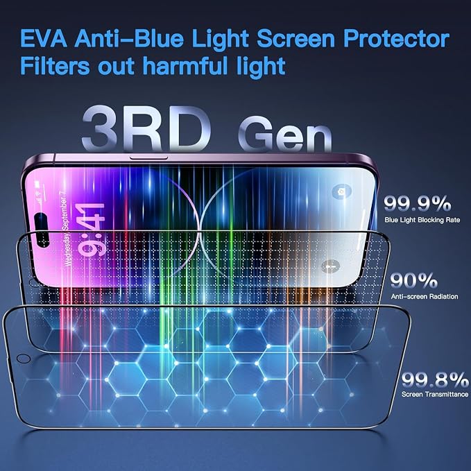 Uyiton Anti-Blue Light for iPhone 14 Pro Max Screen Protector - Image 6