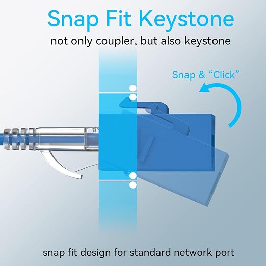 CAT6 RJ45 Keystone Coupler, Cat6 Keystone Jack Female to Female, Cat 6 Inline - Image 3