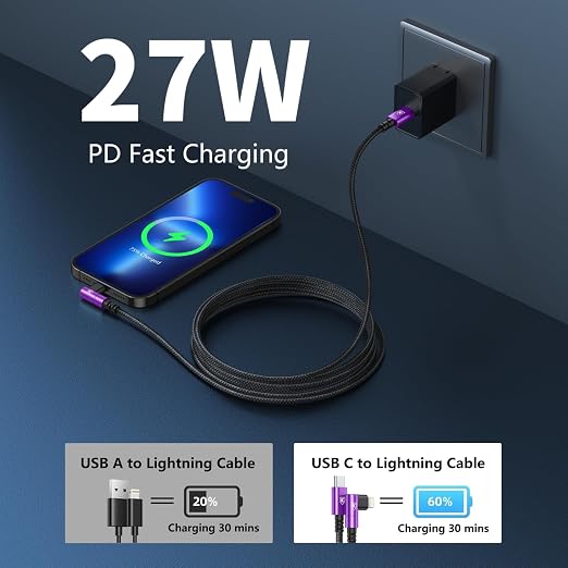 90 Degree iPhone Charger Cables 6FT, USB C to Lightning Cable 3Pack Fast - Image 2