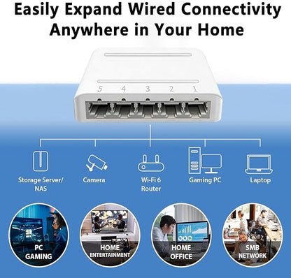 5 Port 10/100Mbps Fast Ethernet Switch Type-C 5V Powered Desktop Network Hub - Image 6