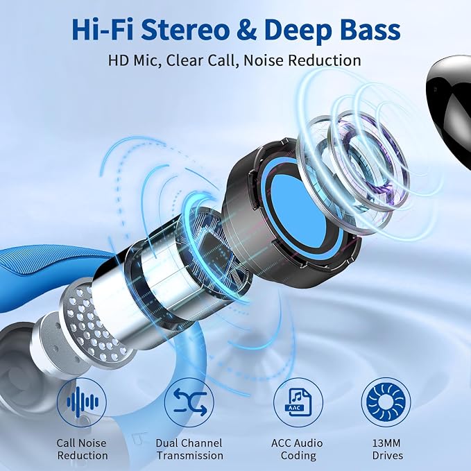 Wireless Earbuds, 2025 Bluetooth 5.4 Headphones Sport, 50H Stereo Wireless - Image 3