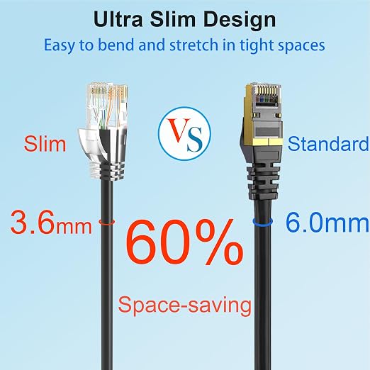 Cat 6 Patch Cables 0.5 feet, Slim Cat6a Ethernet Patch Cable 10Gbps 550Mhz - Image 3