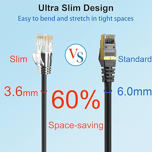 Cat 6 Patch Cables 1 feet, Slim Cat6a Ethernet Patch Cable 10Gbps 550Mhz - Image 3
