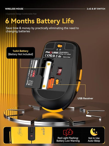 Wireless Mouse with Forward/Backward Side Keys, Silent Click, Ergonomic - Image 3
