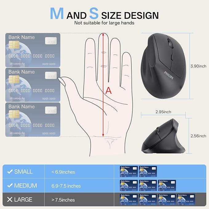 PHILIPS Ergonomic Mouse - Image 3