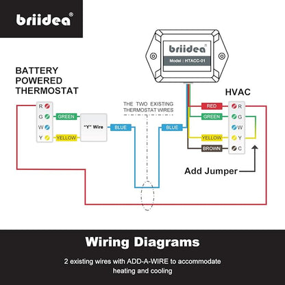 Add-A-Wire Accessory, Briidea Common Wire Kit - Image 4